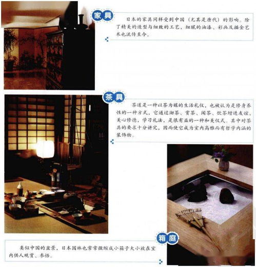 室內(nèi)設(shè)計風(fēng)格大全 室內(nèi)設(shè)計風(fēng)格圖文速查手冊